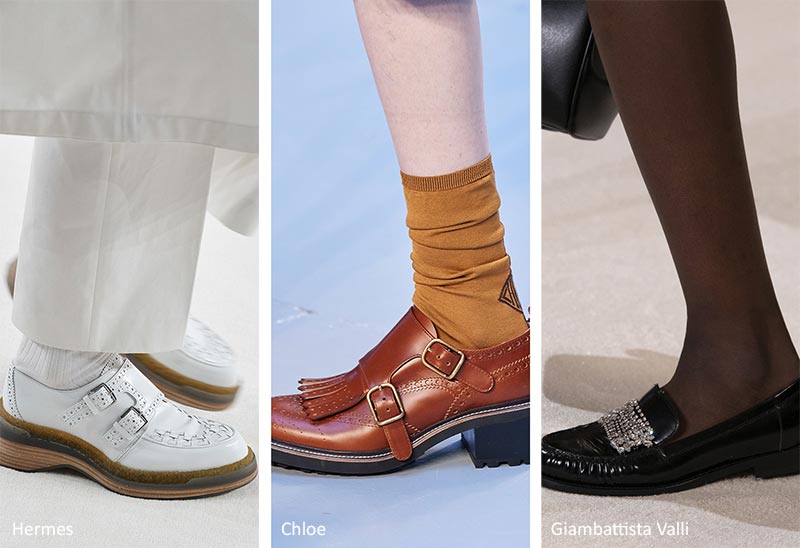 Fall/ Winter 2020-2021 Shoe Trends: Men's Footwear